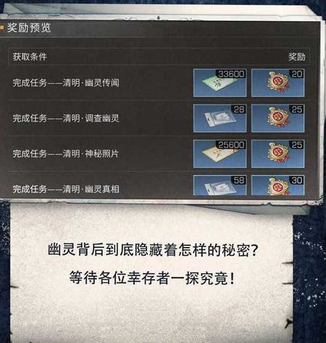 幽灵传说攻略 - 幽灵传说皮肤-第3张图片-益智游 幽灵传说攻略 - 幽灵传说皮肤-第3张图片-益智游