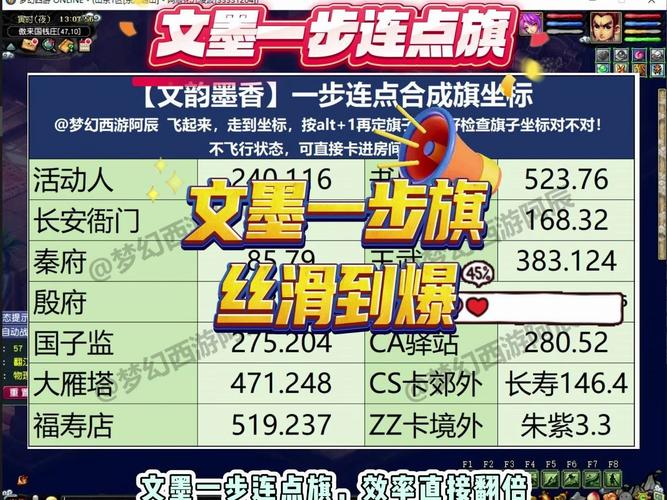 梦幻文墨书香攻略，梦幻西游文墨有什么奖励-第6张图片-益智游