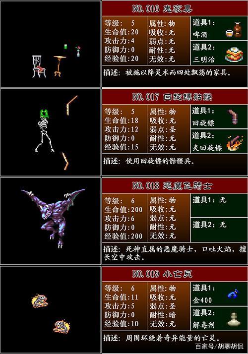 月下夜想曲完美攻略,月下夜想曲正常流程-第3张图片-益智游 月下夜想曲完美攻略,月下夜想曲正常流程-第3张图片-益智游