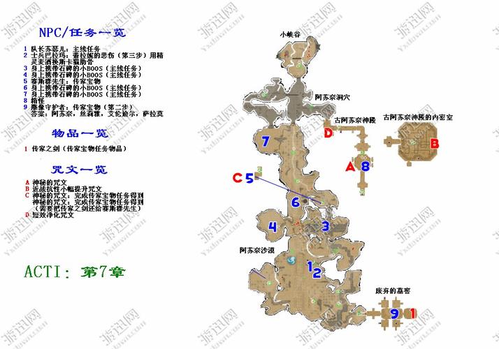 传送门2第七章攻略（传送门二第六章攻略）-第1张图片-益智游