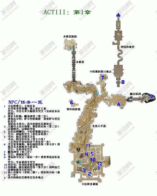 传送门2第七章攻略（传送门二第六章攻略）-第6张图片-益智游