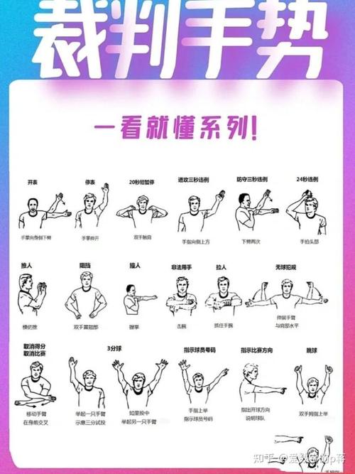 大前锋攻略 - 大前锋技能-第8张图片-益智游 大前锋攻略 - 大前锋技能-第8张图片-益智游