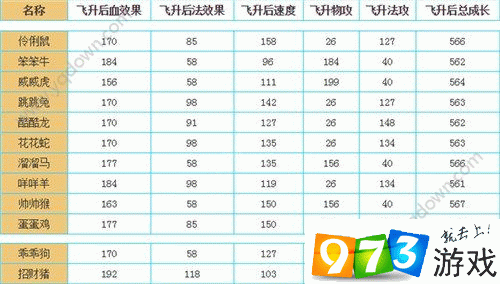 引路人攻略,引路人游戏规则-第3张图片-益智游 引路人攻略,引路人游戏规则-第3张图片-益智游