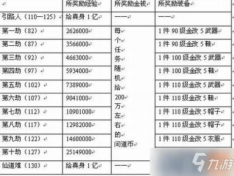 引路人攻略,引路人游戏规则-第6张图片-益智游 引路人攻略,引路人游戏规则-第6张图片-益智游
