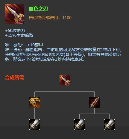 血之刃攻略,血之刃怎么搭配-第8张图片-益智游 血之刃攻略,血之刃怎么搭配-第8张图片-益智游