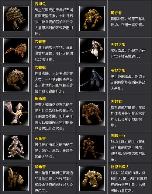 惊天动地天灾1攻略,惊天动地天灾遗迹b1f-第5张图片-益智游 惊天动地天灾1攻略,惊天动地天灾遗迹b1f-第5张图片-益智游