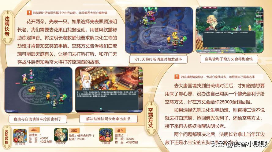 玄奘身世剧情攻略(玄奘的身世剧情需要哪些东西)-第6张图片-益智游 玄奘身世剧情攻略(玄奘的身世剧情需要哪些东西)-第6张图片-益智游