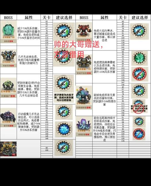 神幻魔镜2.9攻略 - 神幻魔镜48隐藏英雄-第5张图片-益智游 神幻魔镜2.9攻略 - 神幻魔镜48隐藏英雄-第5张图片-益智游
