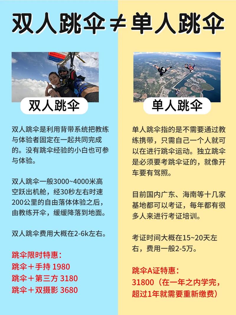 高空转向攻略(高空转向攻略视频第二章解说)-第3张图片-益智游 高空转向攻略(高空转向攻略视频第二章解说)-第3张图片-益智游