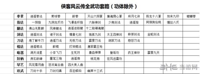 最无极攻略,无极游戏攻略-第4张图片-益智游 最无极攻略,无极游戏攻略-第4张图片-益智游