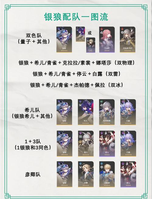天使岛攻略（天使岛计划）-第7张图片-益智游