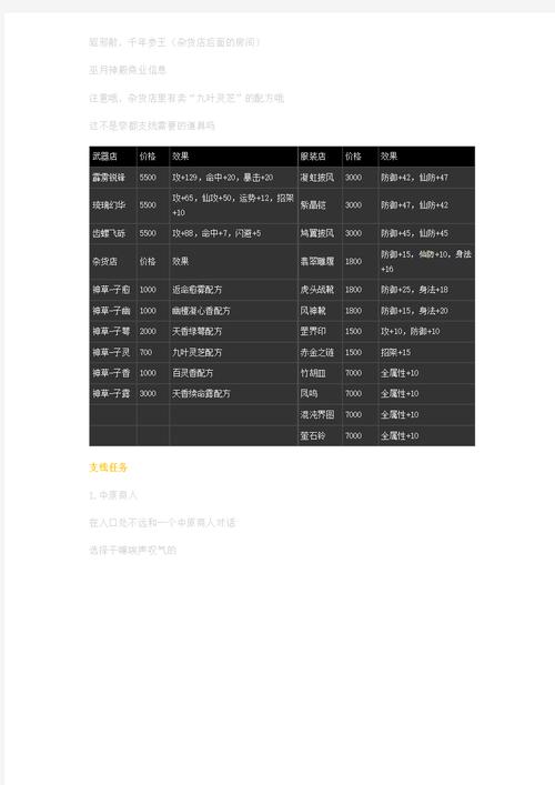 仙5全攻略（仙5游戏）-第4张图片-益智游