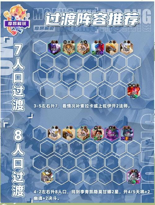 天天酷跑3d攻略（天天酷跑3d官方网站）-第5张图片-益智游