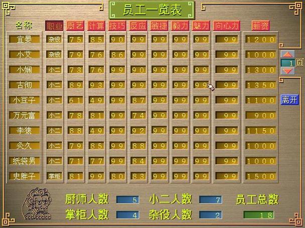 中华客栈攻略(中华客栈1安卓手机版)-第3张图片-益智游 中华客栈攻略(中华客栈1安卓手机版)-第3张图片-益智游