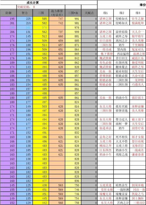 三国杀烈攻略（三国杀刚烈）-第6张图片-益智游