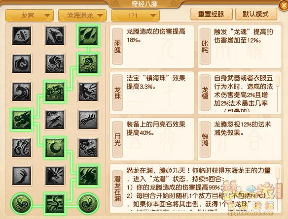 梦幻西游龙宫夺宝攻略 - 梦幻龙宫寻宝-第1张图片-益智游