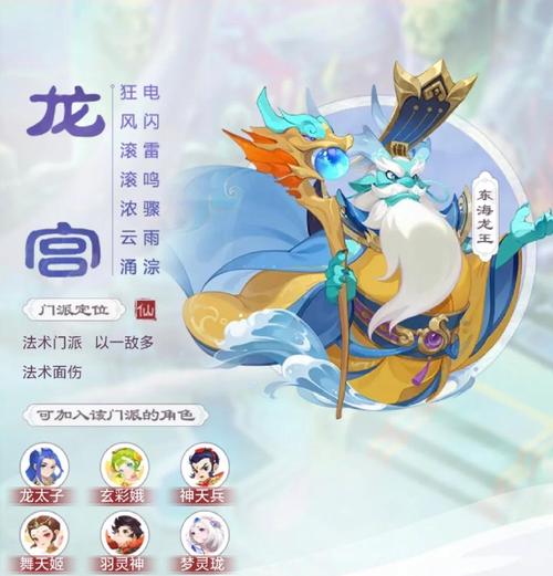 梦幻西游龙宫夺宝攻略 - 梦幻龙宫寻宝-第5张图片-益智游