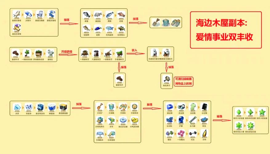 游戏王2011攻略(游戏王2011全人物)-第3张图片-益智游 游戏王2011攻略(游戏王2011全人物)-第3张图片-益智游
