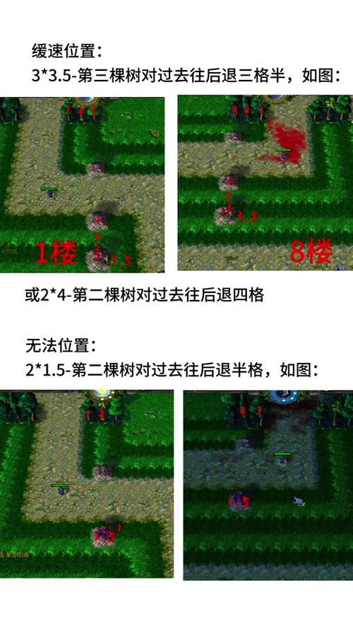 绿色循环圈将军塔攻略 - 绿色循环圈将军塔属于哪个-第2张图片-益智游