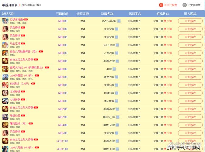 梦幻修仙攻略 - 梦幻修仙路-第3张图片-益智游 梦幻修仙攻略 - 梦幻修仙路-第3张图片-益智游