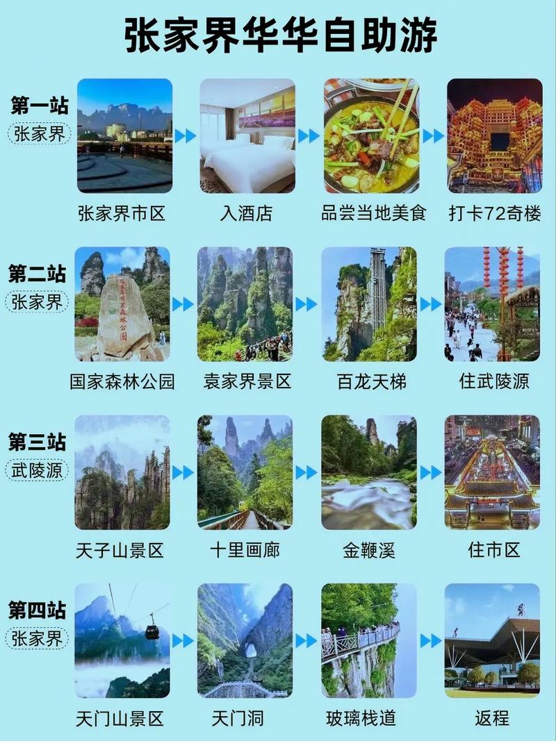 看旅游攻略哪个软件好 - 旅游看哪个app-第1张图片-益智游