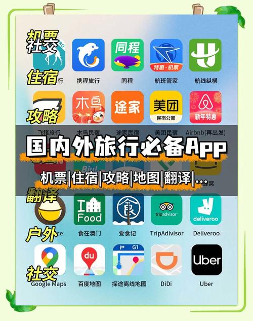 看旅游攻略哪个软件好 - 旅游看哪个app-第2张图片-益智游