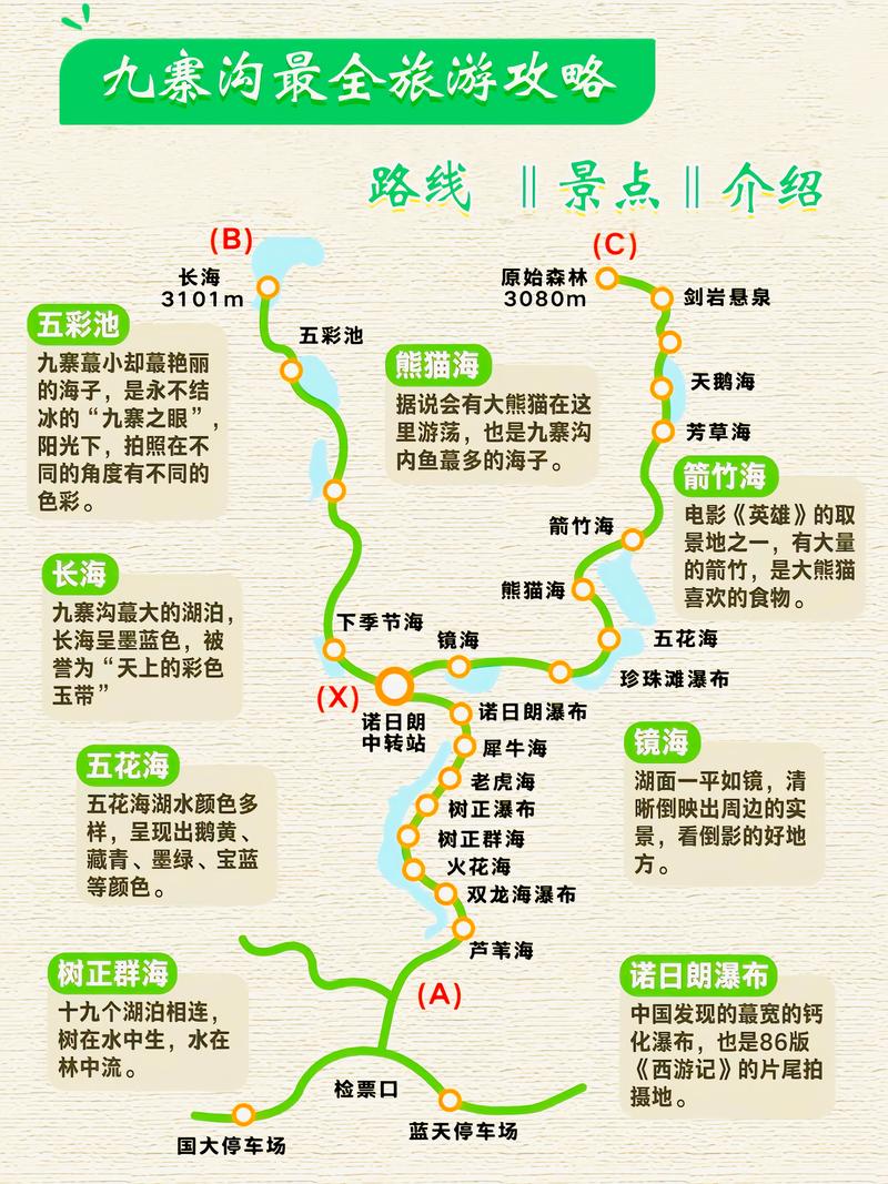看旅游攻略哪个软件好 - 旅游看哪个app-第3张图片-益智游