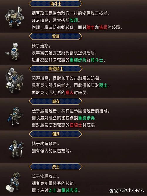 格斗之皇攻略，格斗之皇官方-第4张图片-益智游