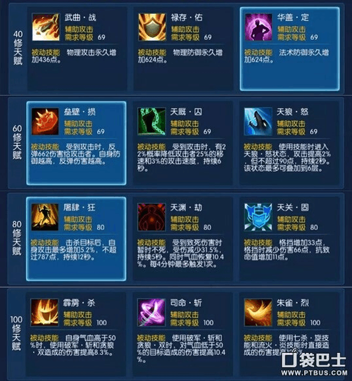 倩女修炼攻略,倩女修炼攻略最新-第5张图片-益智游 倩女修炼攻略,倩女修炼攻略最新-第5张图片-益智游