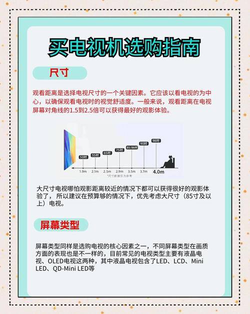 购买电视攻略 - 买电视应该怎么买-第2张图片-益智游 购买电视攻略 - 买电视应该怎么买-第2张图片-益智游