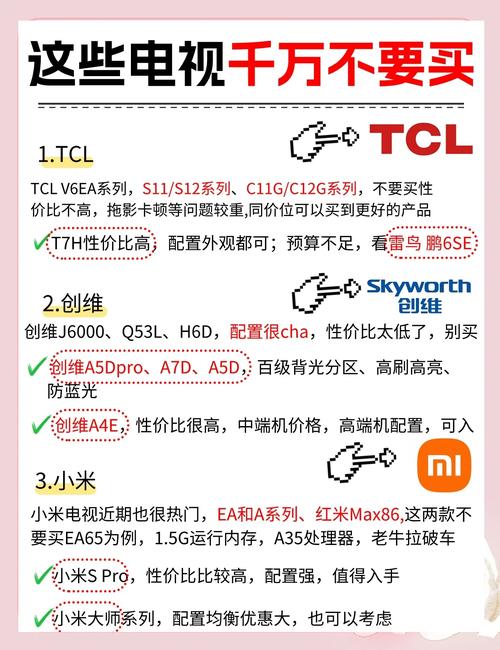 购买电视攻略 - 买电视应该怎么买-第6张图片-益智游 购买电视攻略 - 买电视应该怎么买-第6张图片-益智游