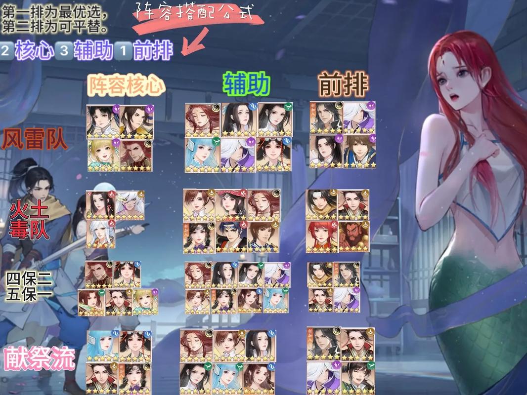 封呪姫攻略 - 封豨是什么怪物-第4张图片-益智游 封呪姫攻略 - 封豨是什么怪物-第4张图片-益智游