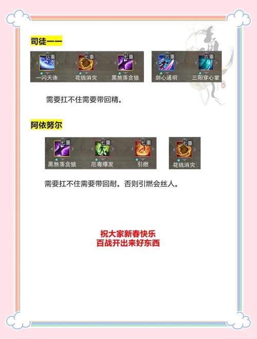 剑三医术升级攻略 - 剑三医术升级攻略图-第1张图片-益智游 剑三医术升级攻略 - 剑三医术升级攻略图-第1张图片-益智游