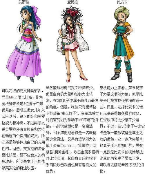 天空花嫁攻略，圣食颐年-第6张图片-益智游