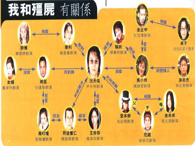 百万僵尸攻略 - 百万僵尸无限金币无限钻石边-第6张图片-益智游 百万僵尸攻略 - 百万僵尸无限金币无限钻石边-第6张图片-益智游