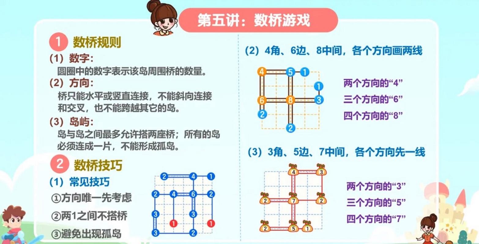 搭桥游戏攻略 - 搭桥游戏攻略-第4张图片-益智游