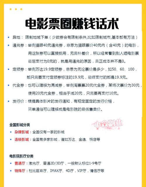 电影票攻略 - 电影票购票攻略-第1张图片-益智游 电影票攻略 - 电影票购票攻略-第1张图片-益智游