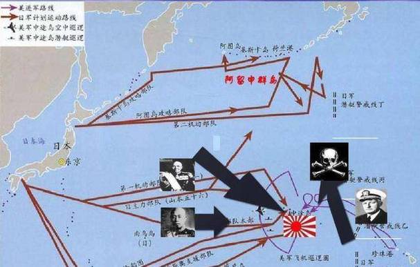 中途岛攻略(中途岛战役攻略)-第3张图片-益智游 中途岛攻略(中途岛战役攻略)-第3张图片-益智游