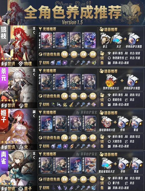 逐鹿无双攻略,逐鹿无双官方网站-第5张图片-益智游 逐鹿无双攻略,逐鹿无双官方网站-第5张图片-益智游