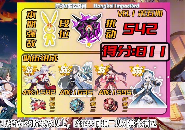 无尽深渊攻略 - 无尽深渊攻略图文-第2张图片-益智游 无尽深渊攻略 - 无尽深渊攻略图文-第2张图片-益智游