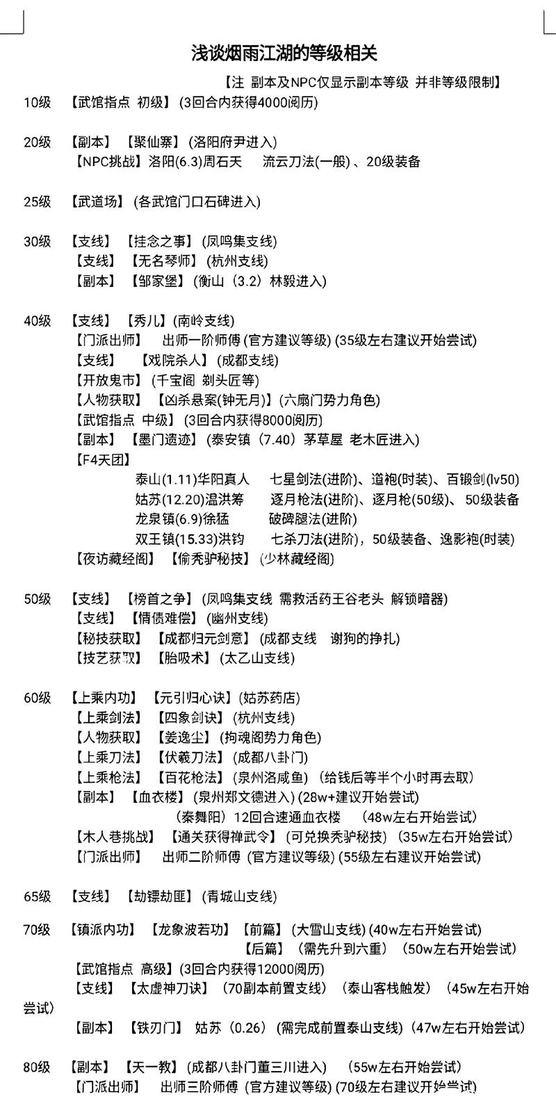铸剑山庄攻略,铸剑山庄攻略大全-第1张图片-益智游 铸剑山庄攻略,铸剑山庄攻略大全-第1张图片-益智游