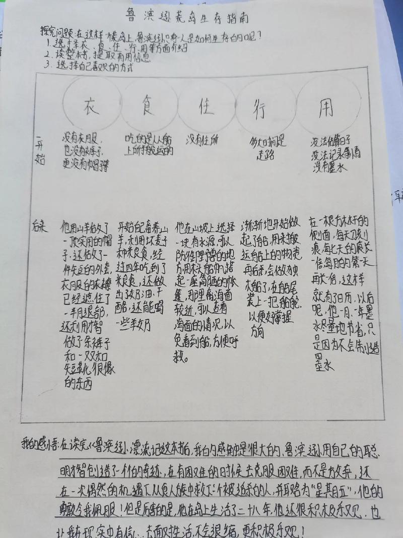 生存游戏3攻略,生存游戏攻略SurvivalProject在哪里可以买到-第7张图片-益智游 生存游戏3攻略,生存游戏攻略SurvivalProject在哪里可以买到-第7张图片-益智游
