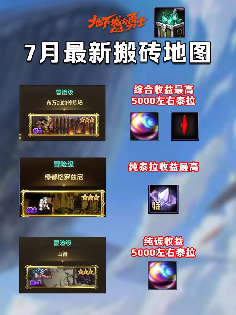 86异界攻略 - 86版本异界攻略-第3张图片-益智游 86异界攻略 - 86版本异界攻略-第3张图片-益智游
