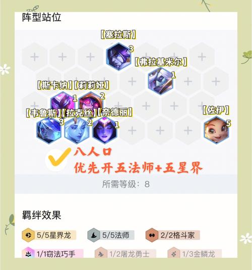 拉克丝攻略，拉克丝位置-第1张图片-益智游