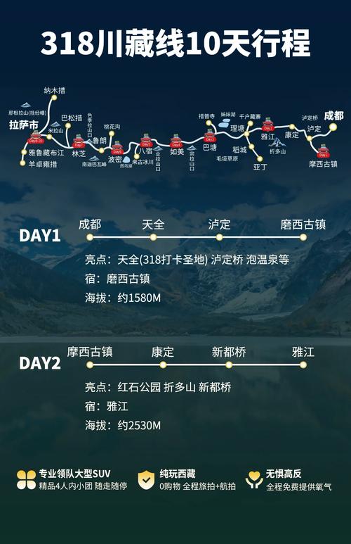 春节自驾旅游攻略,春节自驾旅游攻略国内推荐-第8张图片-益智游 春节自驾旅游攻略,春节自驾旅游攻略国内推荐-第8张图片-益智游