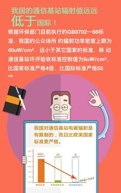 信号发射站攻略,信号发射器步骤流程-第1张图片-益智游 信号发射站攻略,信号发射器步骤流程-第1张图片-益智游