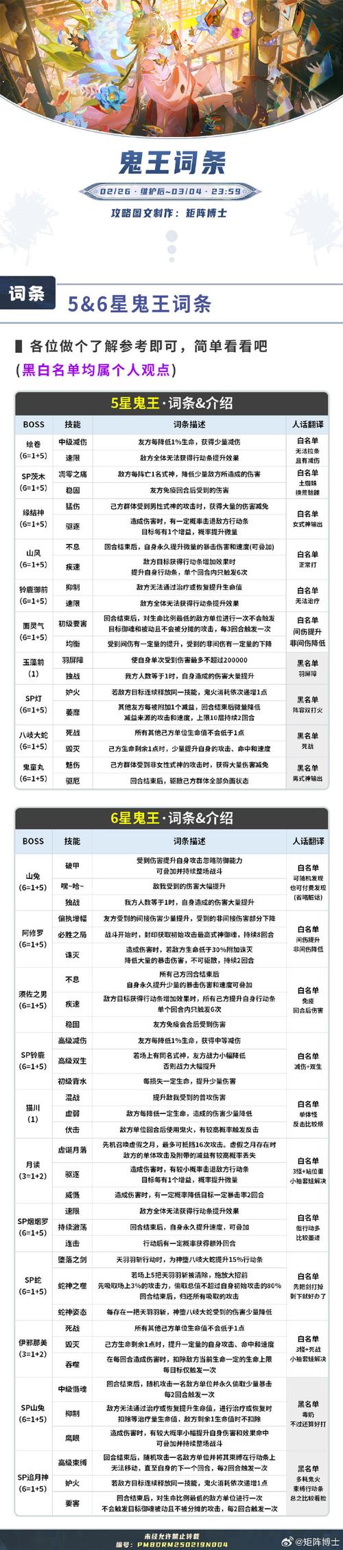 信号发射站攻略,信号发射器步骤流程-第7张图片-益智游 信号发射站攻略,信号发射器步骤流程-第7张图片-益智游