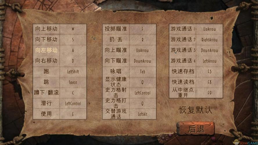奇异世界攻略 - 奇异世界冒险-第5张图片-益智游 奇异世界攻略 - 奇异世界冒险-第5张图片-益智游