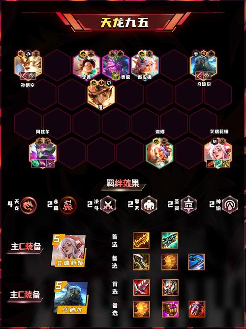 上白金的攻略,如何上白金-第2张图片-益智游 上白金的攻略,如何上白金-第2张图片-益智游