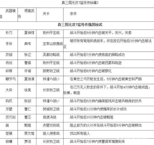 上白金的攻略,如何上白金-第4张图片-益智游 上白金的攻略,如何上白金-第4张图片-益智游